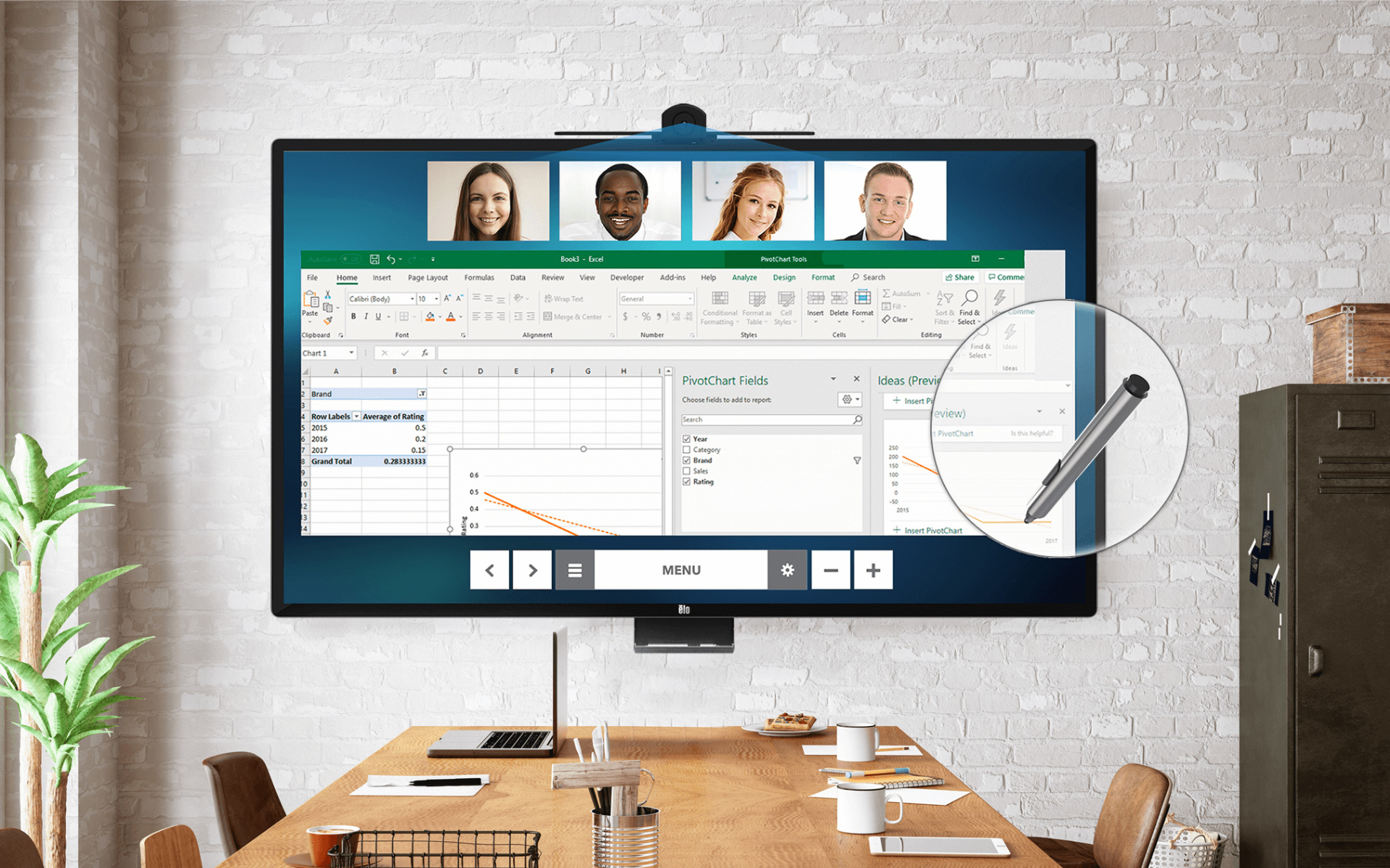 Elo互动解决方案