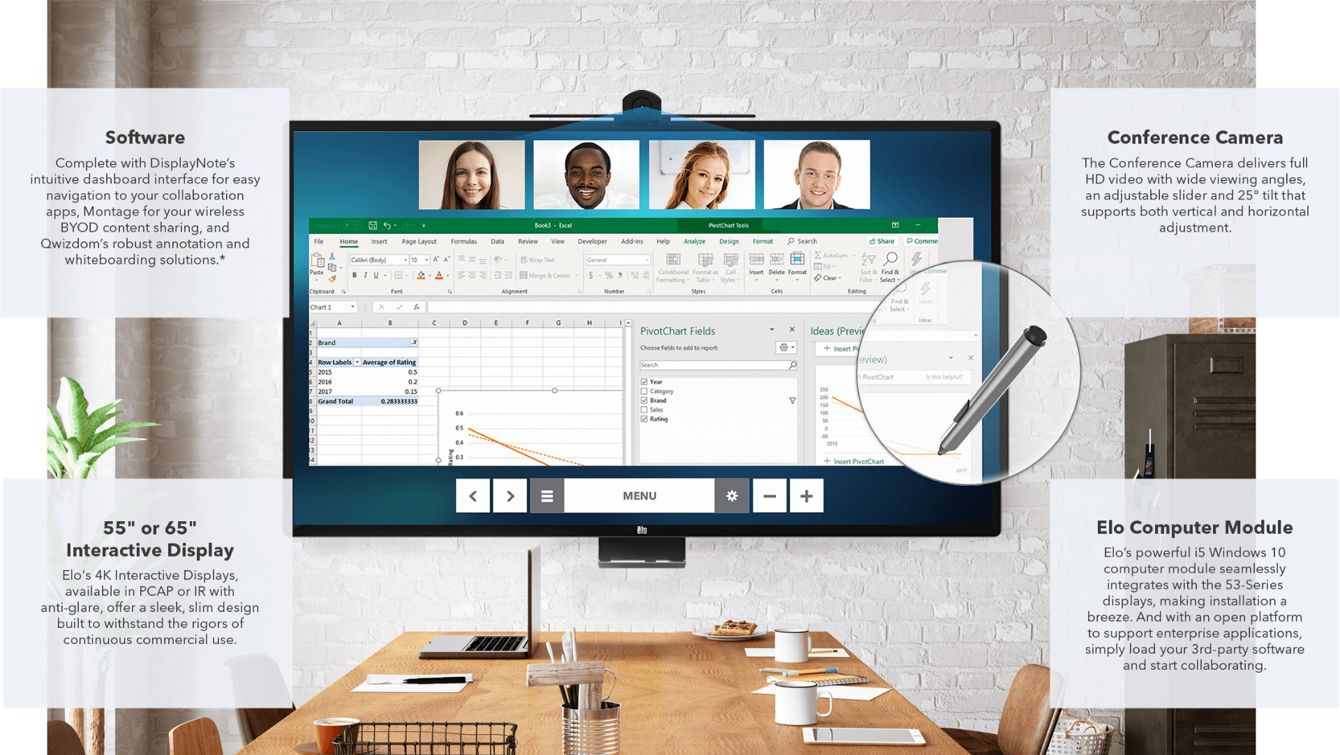 Elo互动解决方案