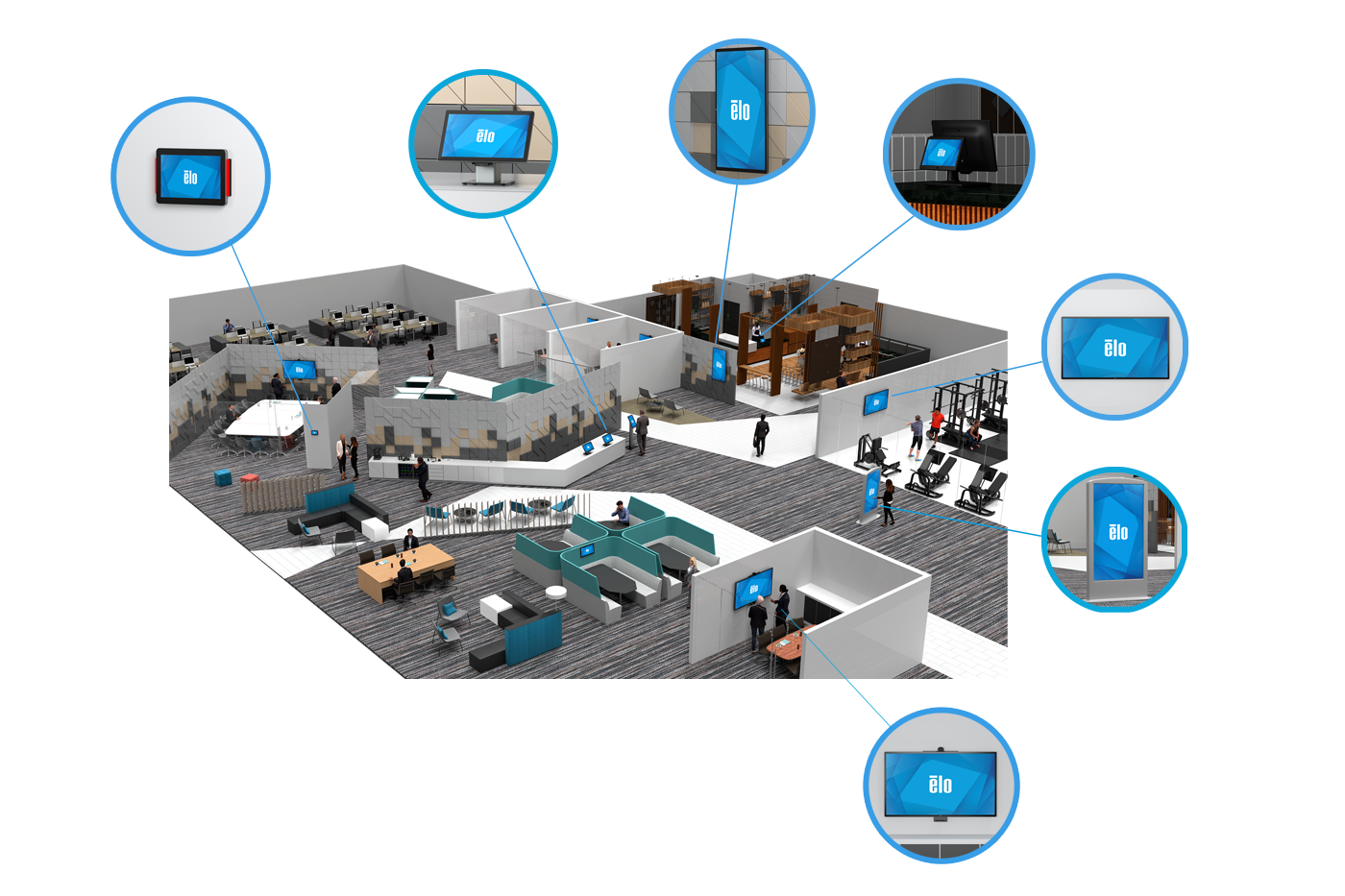 Elo助您打造一体化办公室