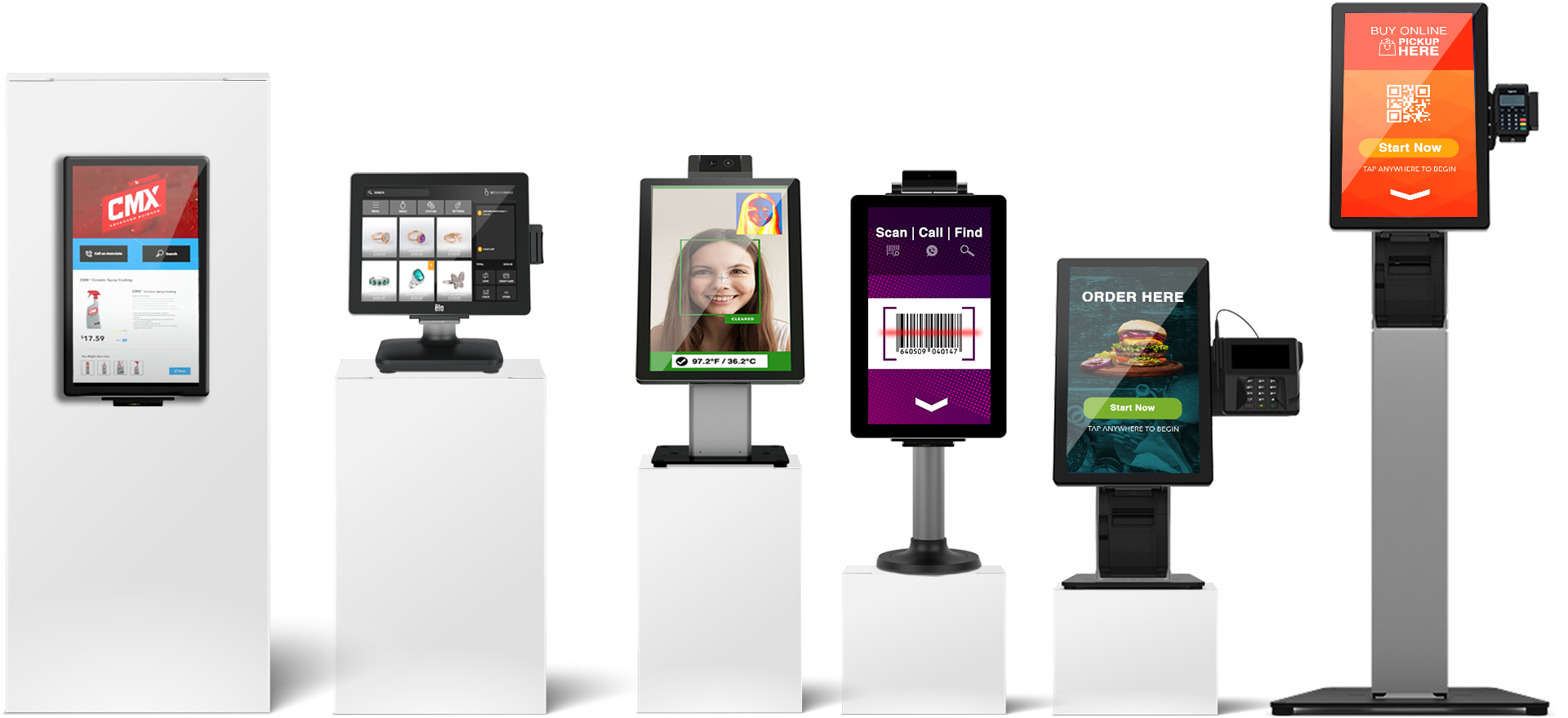 跨环境的多功能性