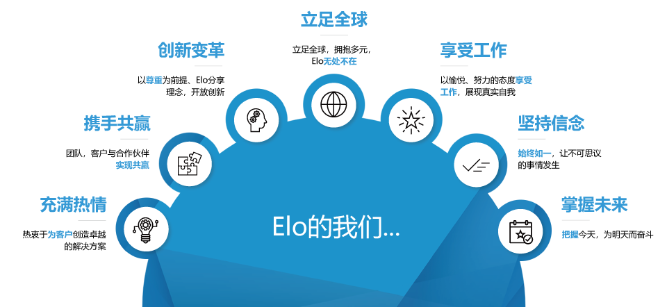项目图片